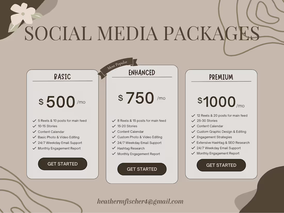 Cover image for Premium Social Media Package