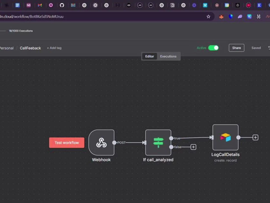 Cover image for Patient Funnel Automation with Zapier & Make
