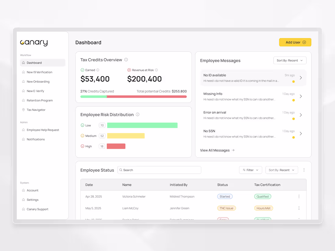 Cover image for AI Dashboard Visualization