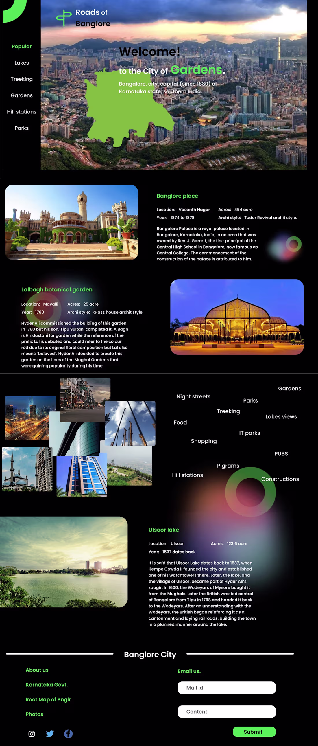 Cover image for Roads of Bangalore