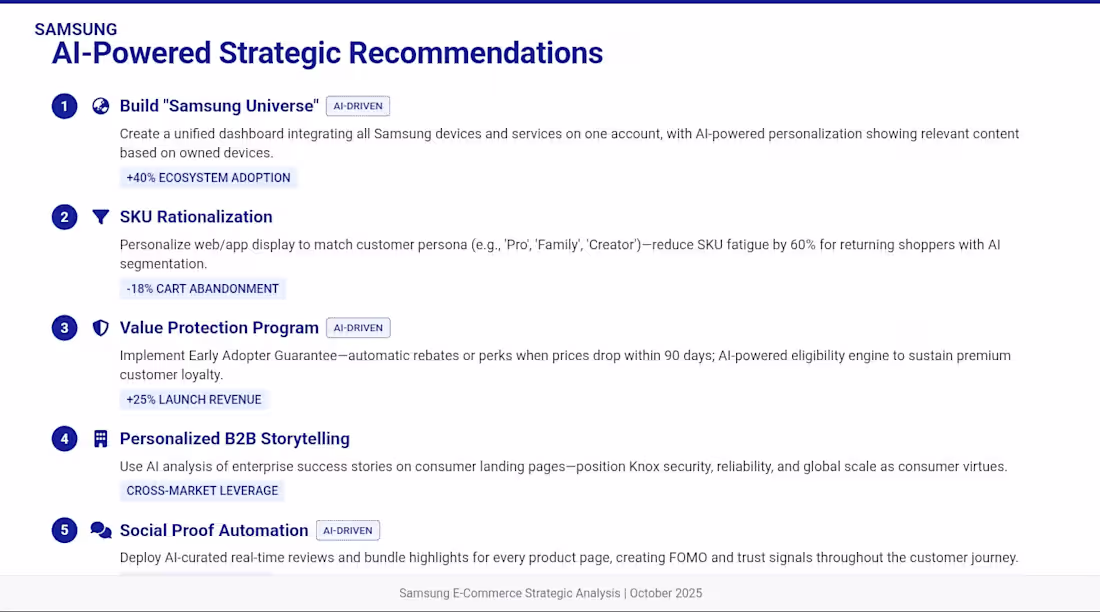 Cover image for please don't hesitate to contact