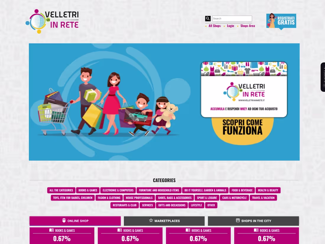 Cover image for E-commerce Website for a Store