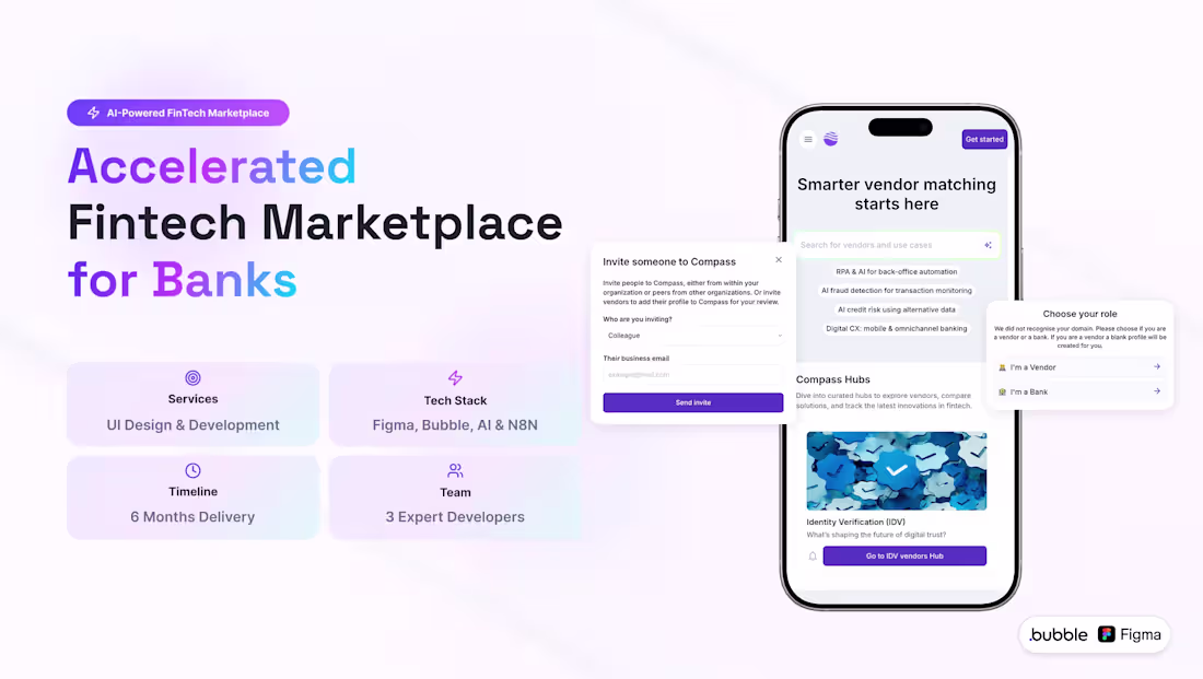 Cover image for Fintech Marketplace Development