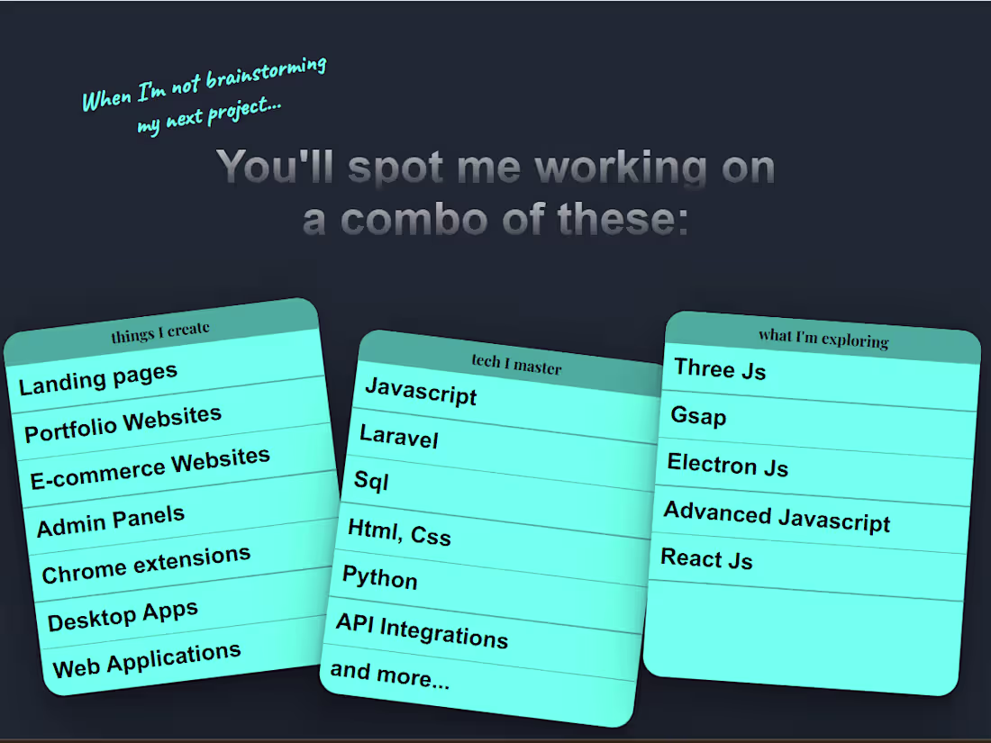 Cover image for Personal Portfolio: Showcasing My Creative Journey
