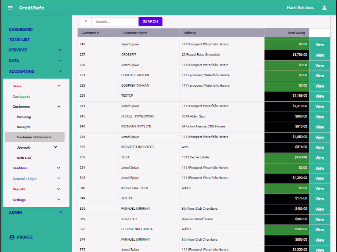 Cover image for Credi-safe