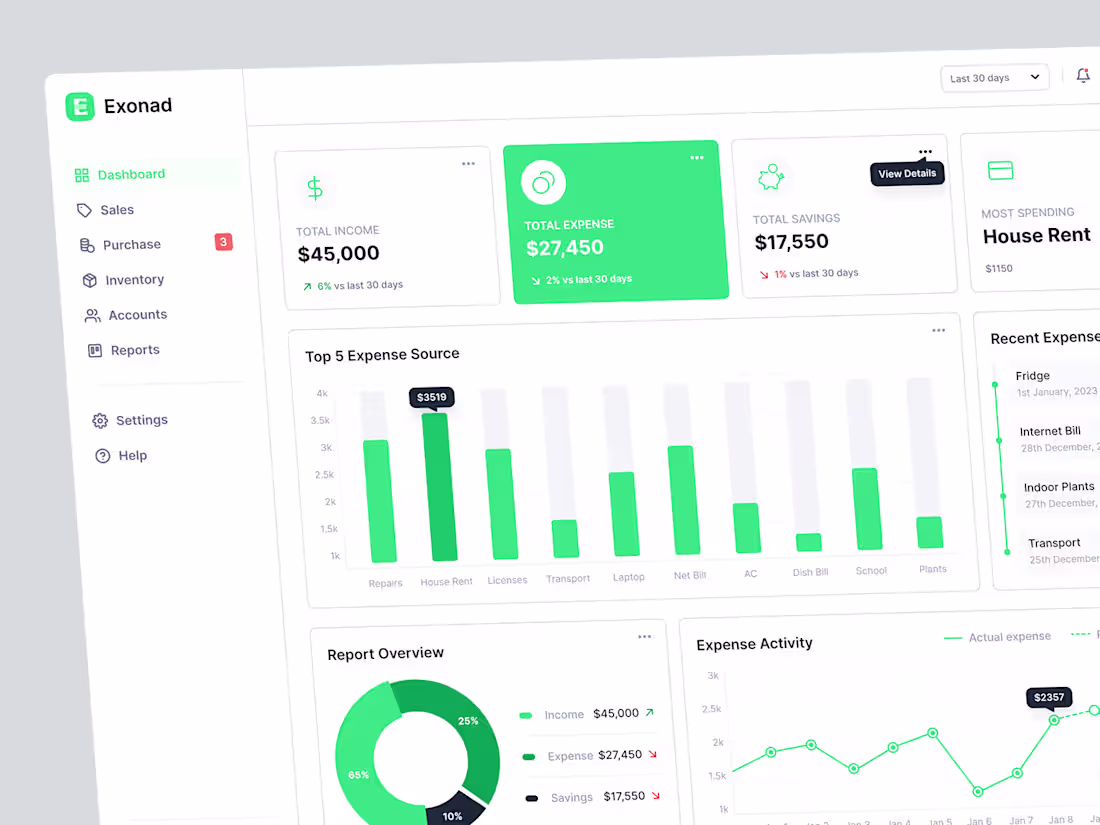 Cover image for Expense Management SaaS Software Design | Admin Portal