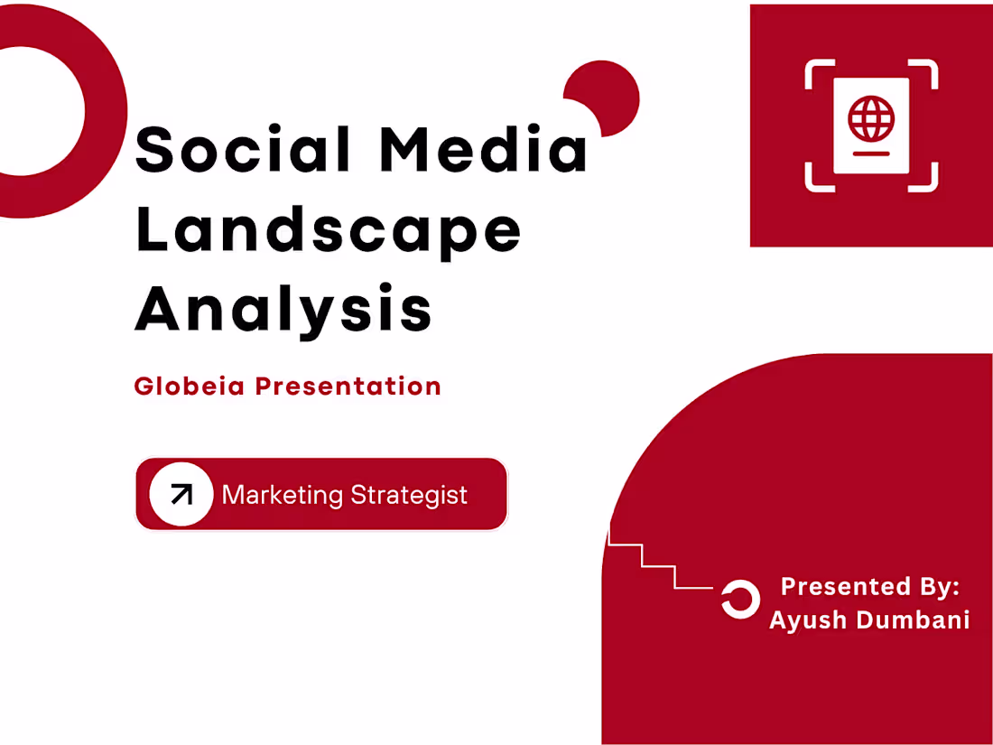 Cover image for Social Media Landscape Analysis For Globeia