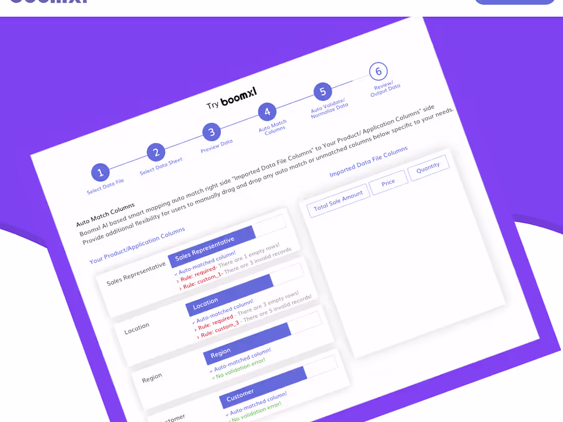 Cover image for Netsuite Integration (Free 1 week POC)