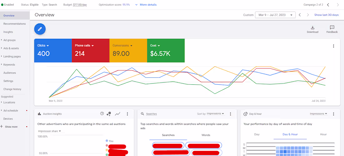 Cover image for 01 GOOGLE ADS - BATH & GLASS COMPANY