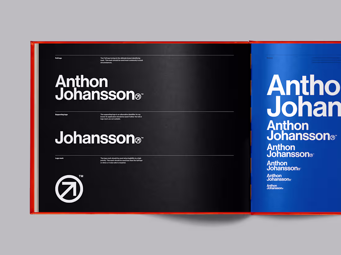 Cover image for Brand Identity