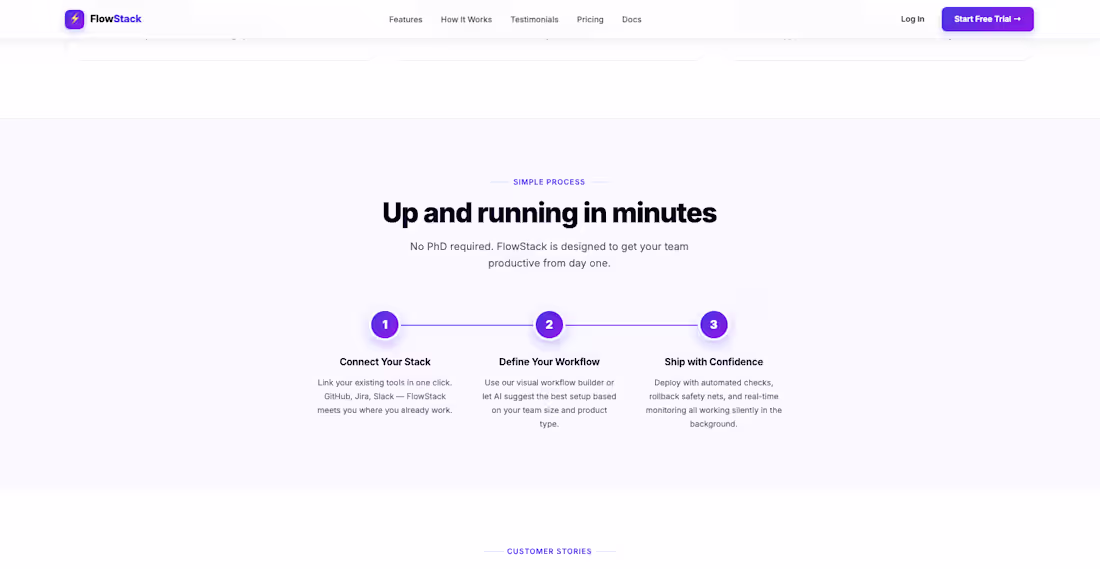 Cover image for FlowStack - SaaS Landing Page