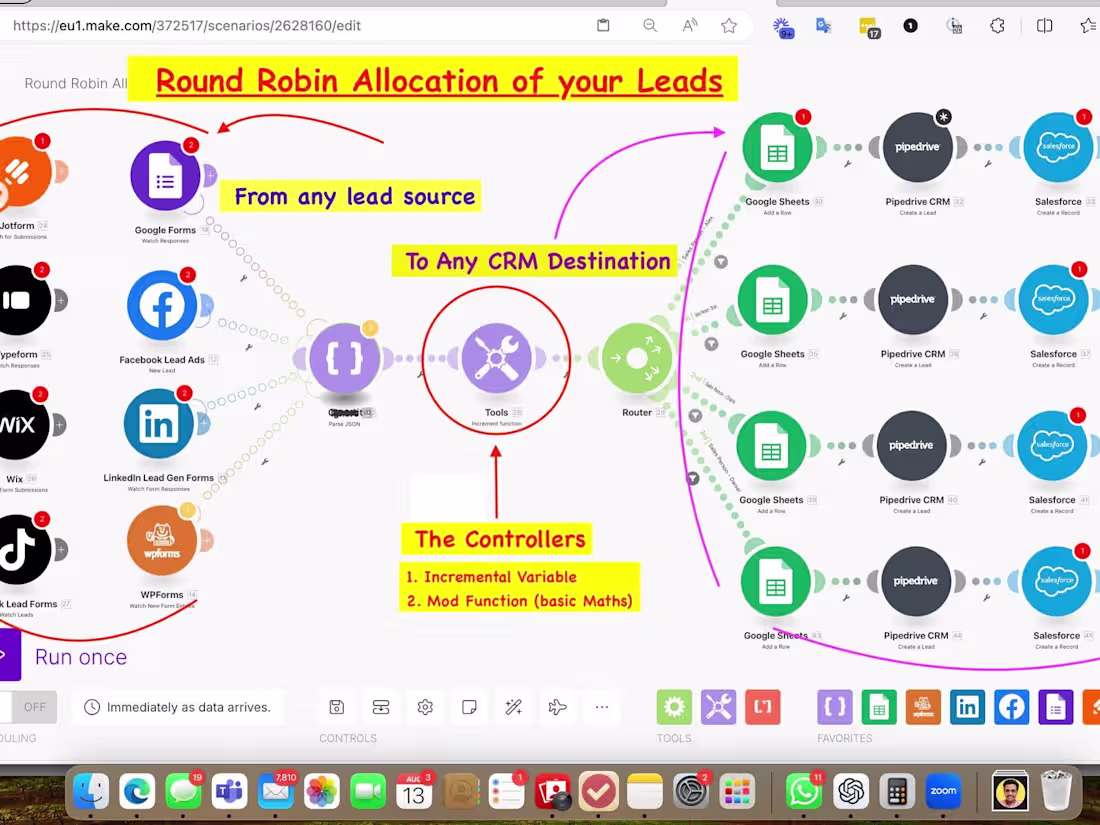 Cover image for A custom automation system and bot for your business ops