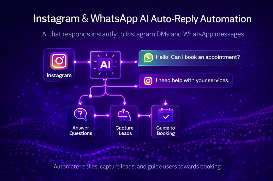 Cover image for Instagram & WhatsApp AI Auto-Reply