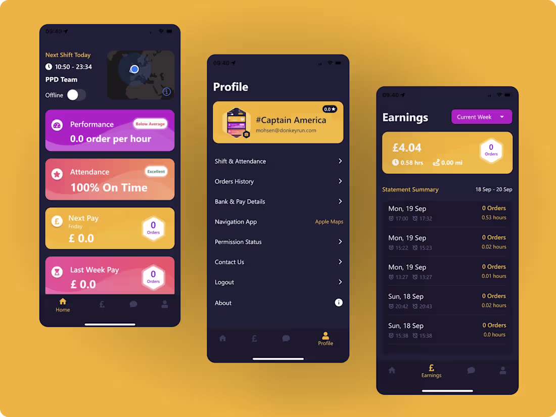 Cover image for Qartt Partner