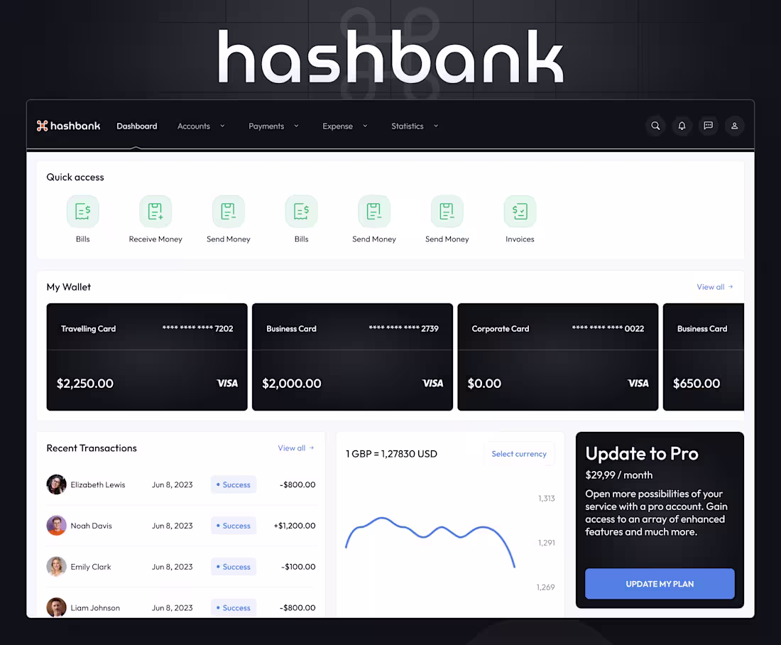 Cover image for User-centric banking CRM system design
