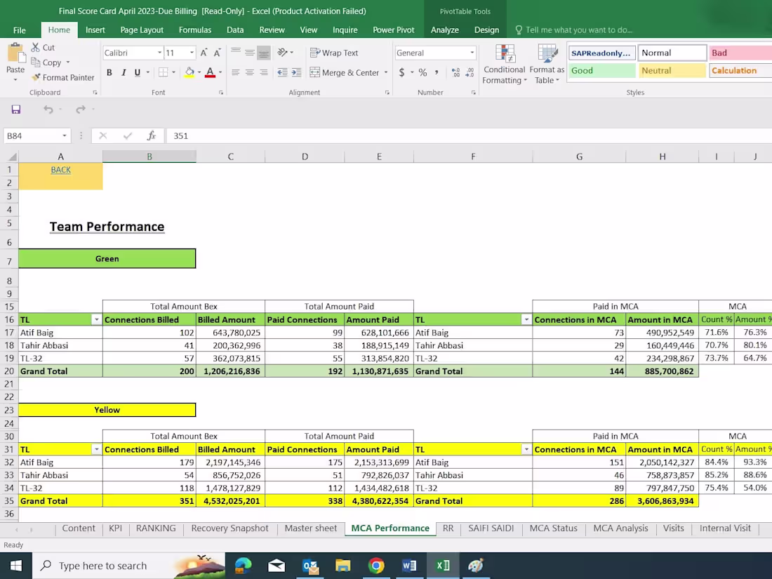 Cover image for Data Visualization