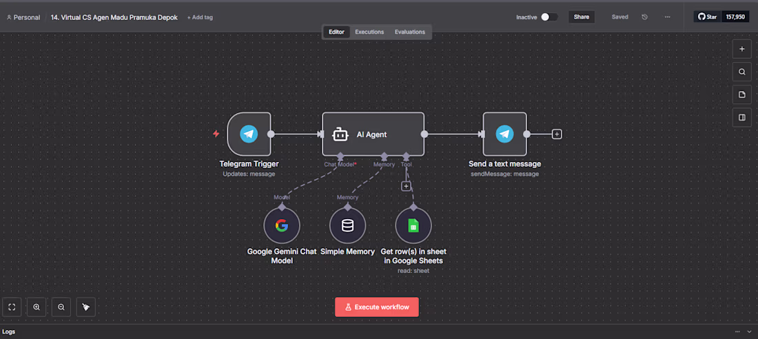 Cover image for This flow can be an online customer service that is simple b...