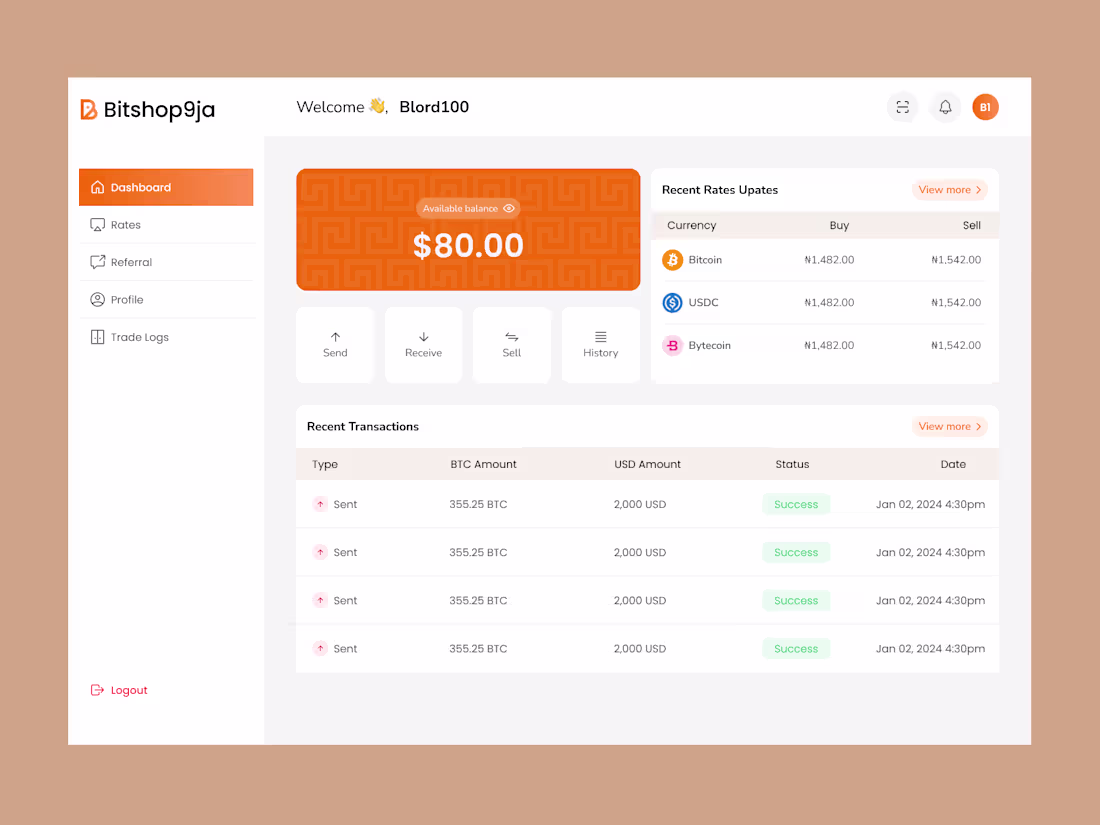 Cover image for WebApp Design 