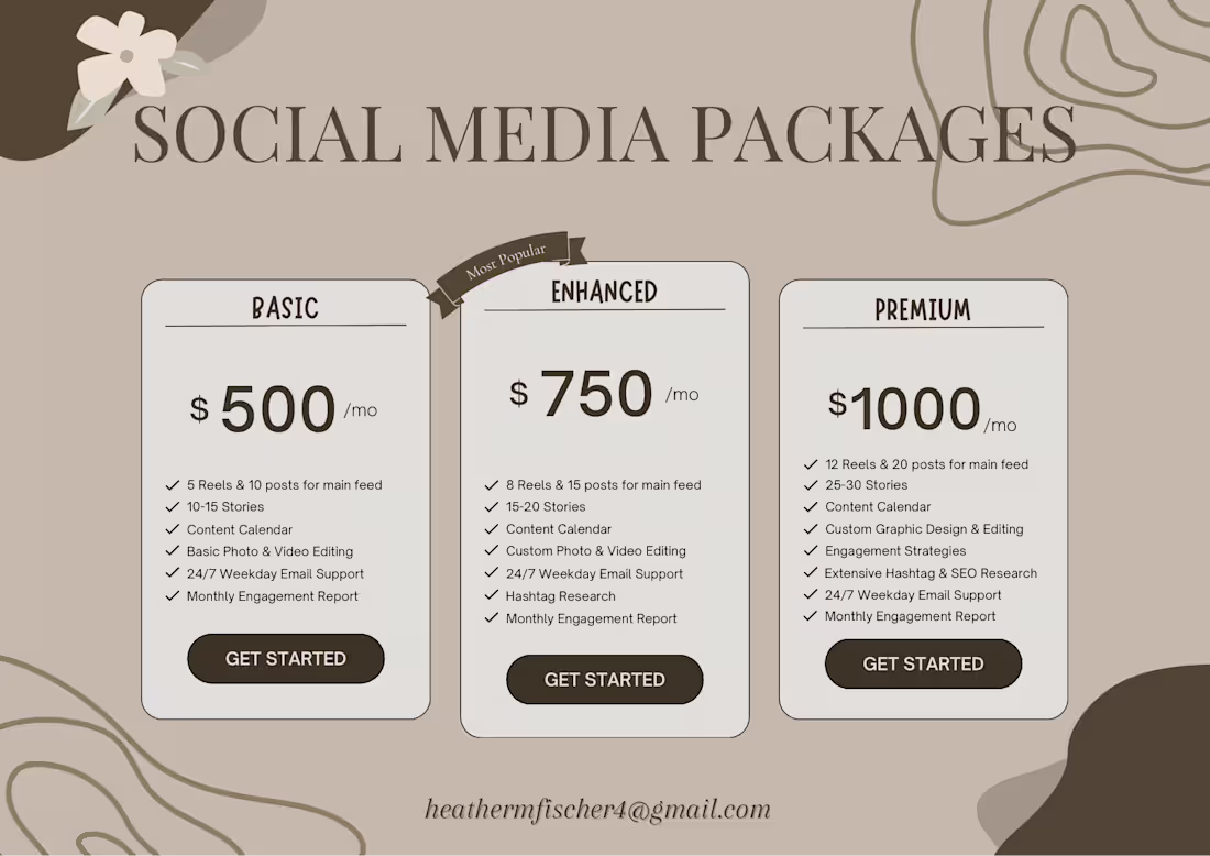 Cover image for Basic Social Media Package