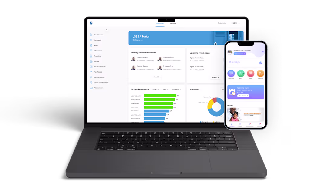 Cover image for Scaling a learning & school management platform during pandemic