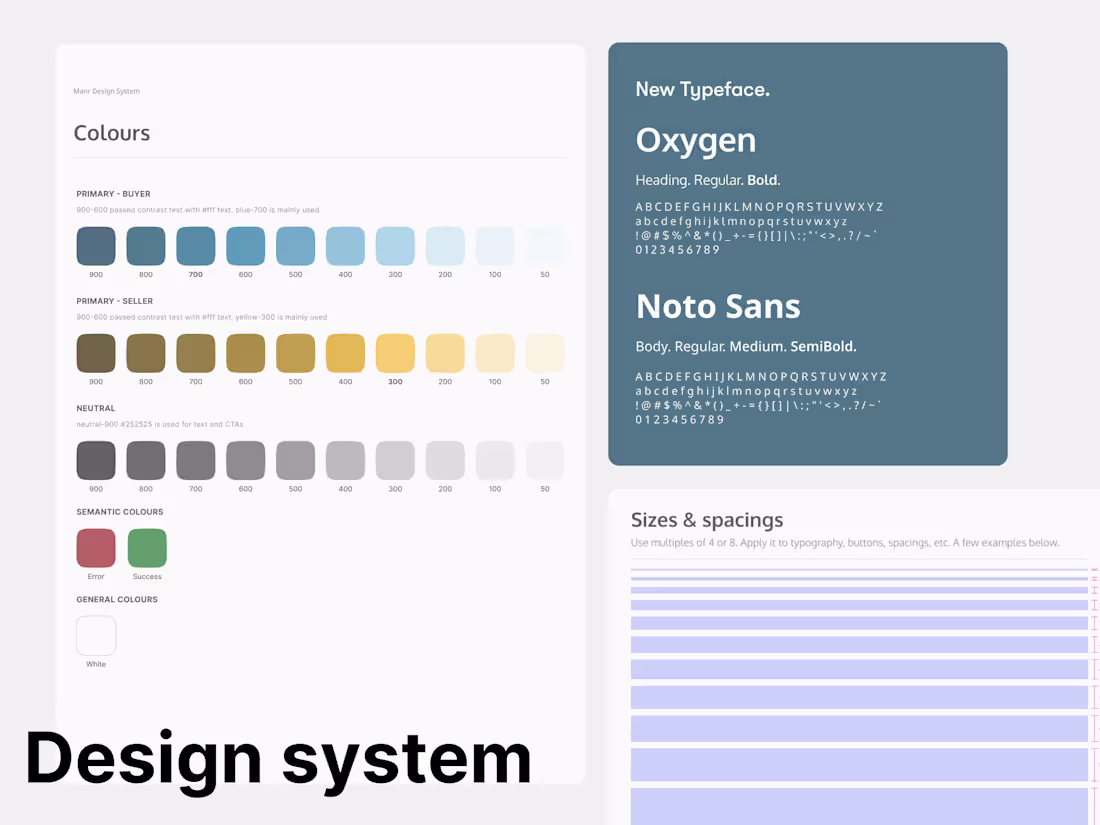 Cover image for Design System