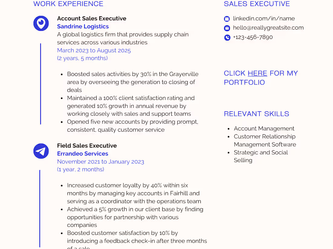 Cover image for Powell Finwood CV