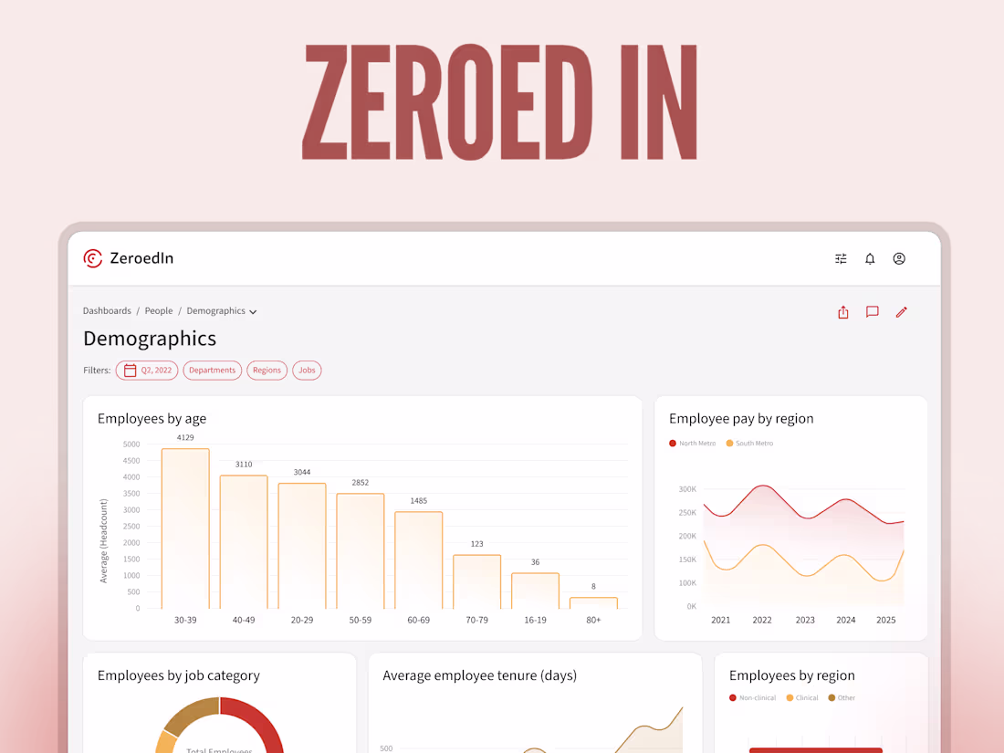 Cover image for Taking ZeroedIn's People Analytics Platform to The Next Level