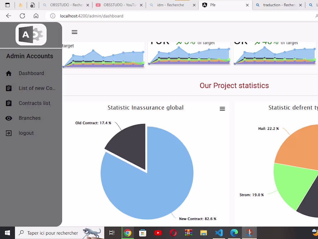 Cover image for radiyoussef12/Gestion-De-Contra-De-Assurances