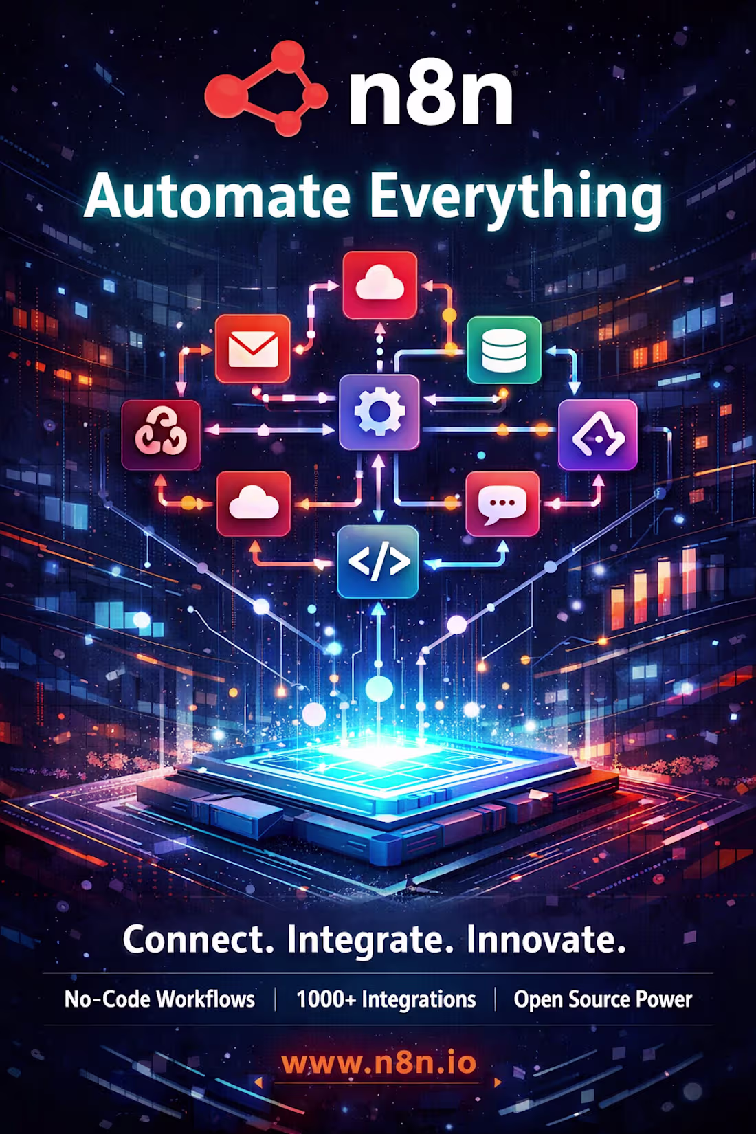 Cover image for Started learning n8n