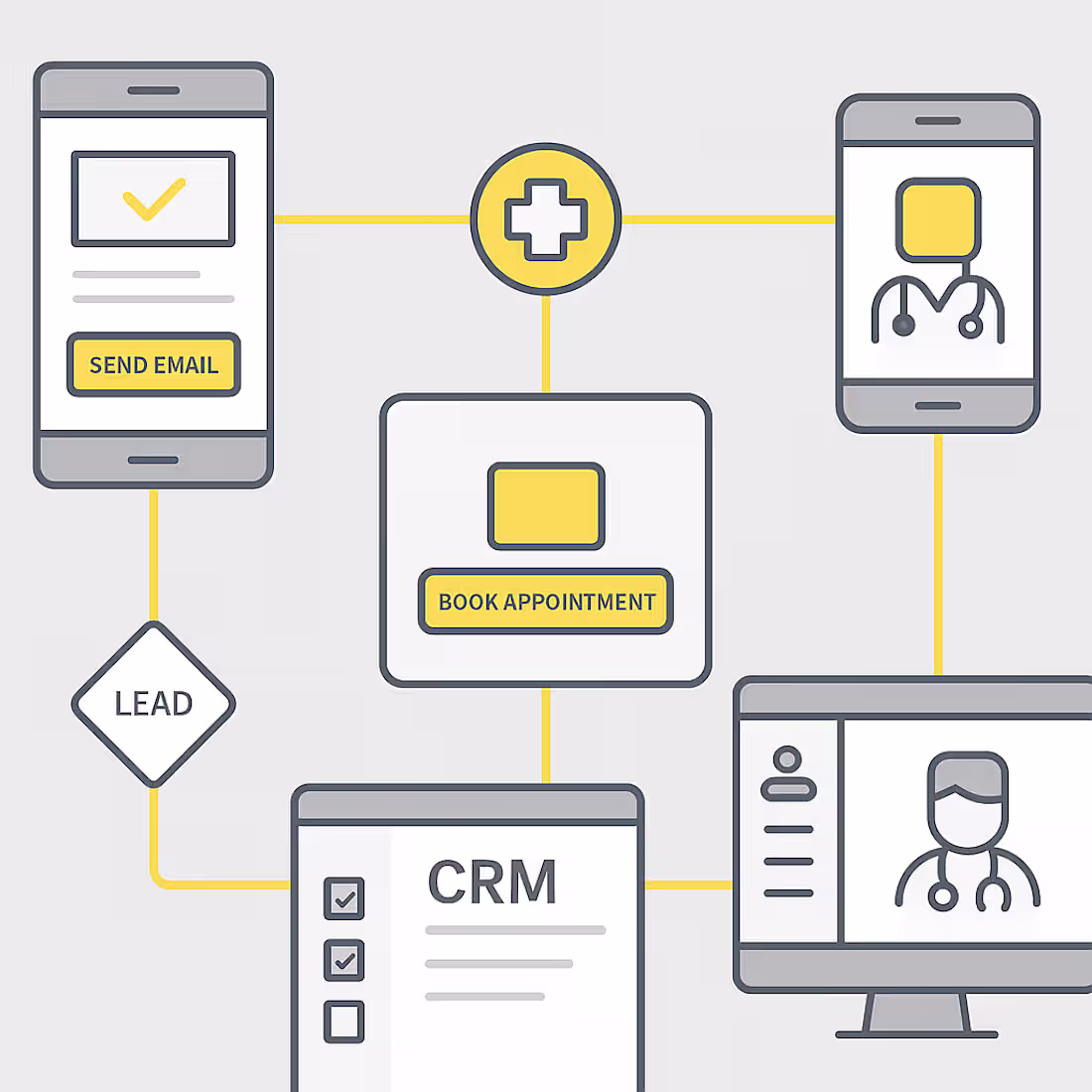 Cover image for B2B Demand Generation & Content Strategy for Stretch Content