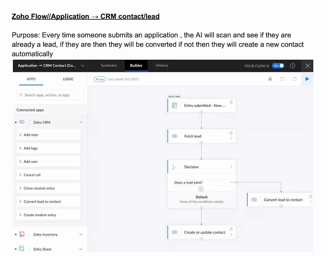 Cover image for Zoho Flow: Application → CRM