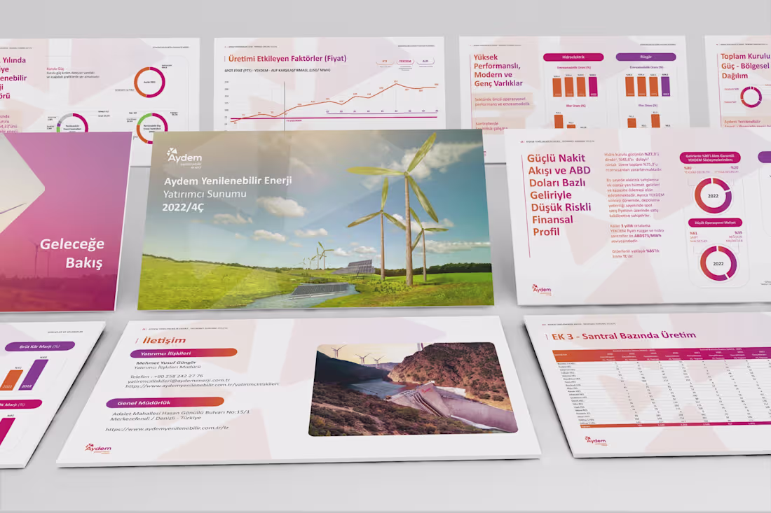 Cover image for Aydem Enerji | Investor Presentation