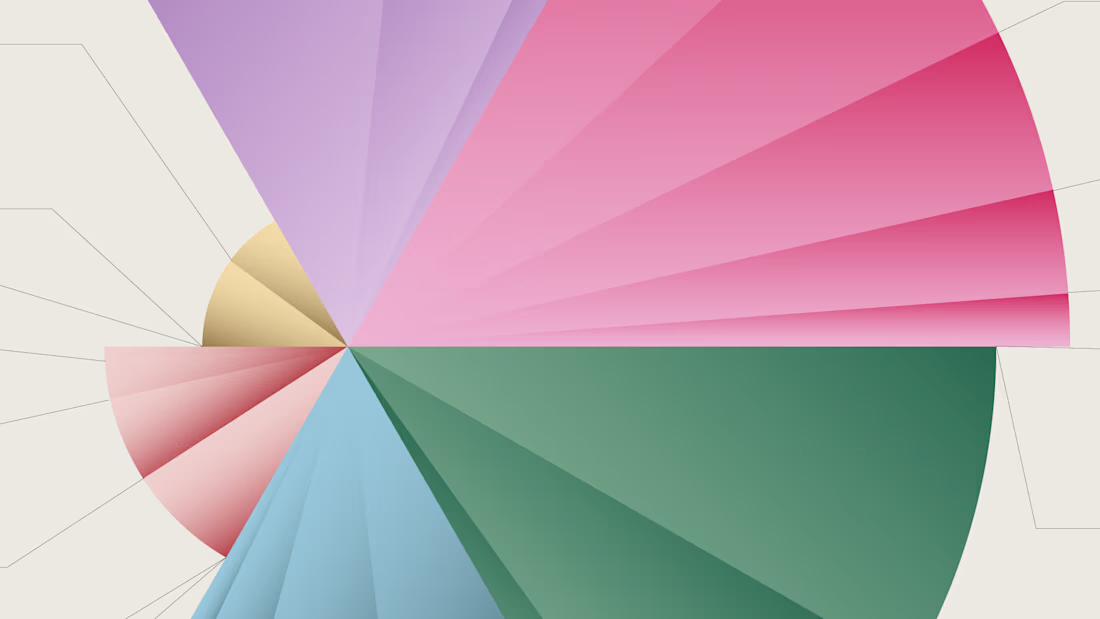 Cover image for Climate Data Visualization