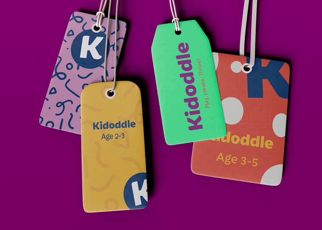 Cover image for Brand Identity 