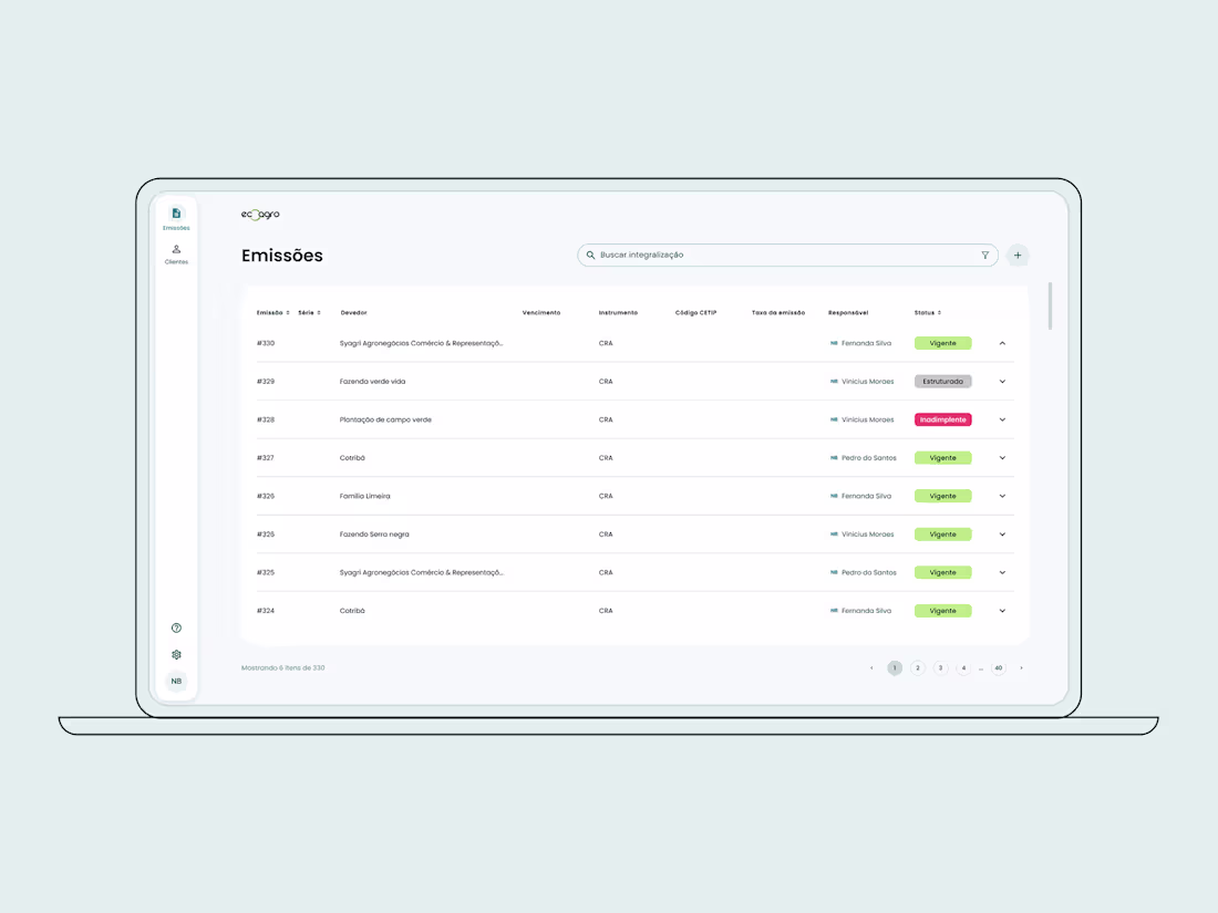 Cover image for Ecoagro