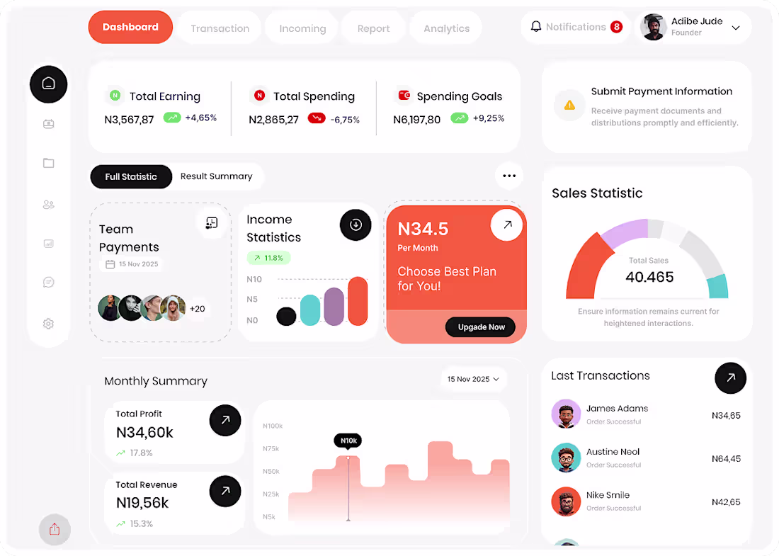 Cover image for I recently worked on AI Financial Assistant, that consist of...