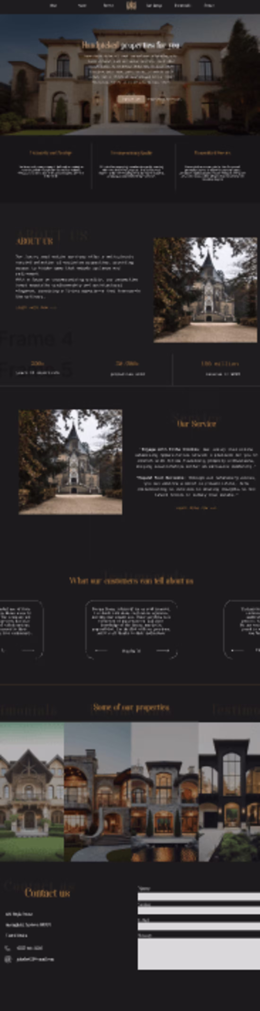 Cover image for Case study for a luxury real estate agency