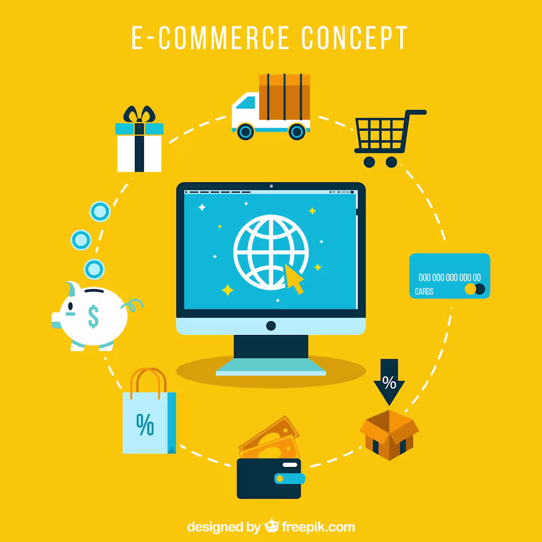 Cover image for E-Commerce Website