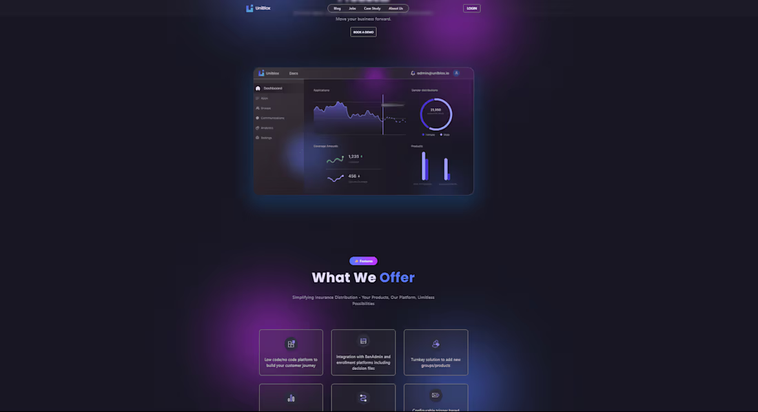 Cover image for Design Graphic & UI and Implemented code