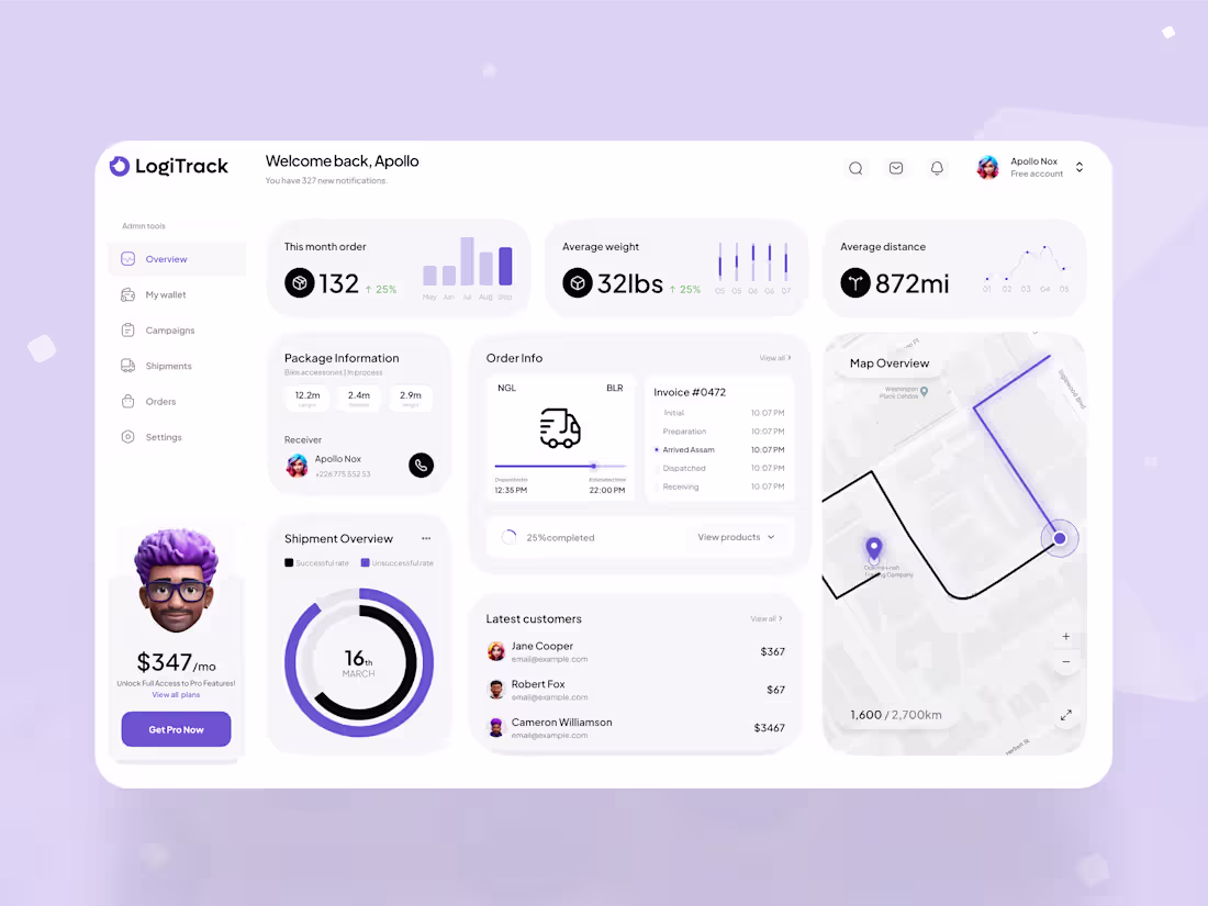 Cover image for Shipment Management Dashboard 
