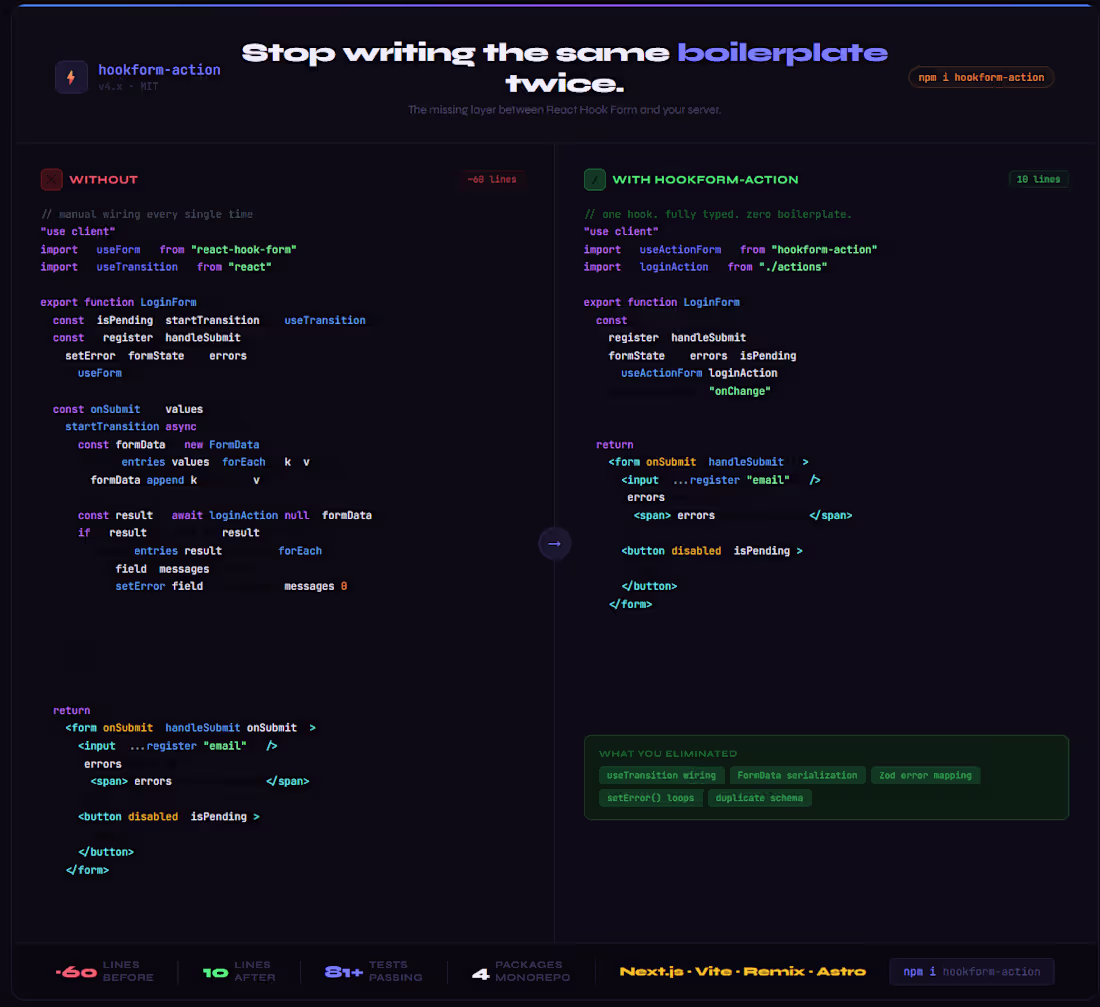 Cover image for Every project that connects React
