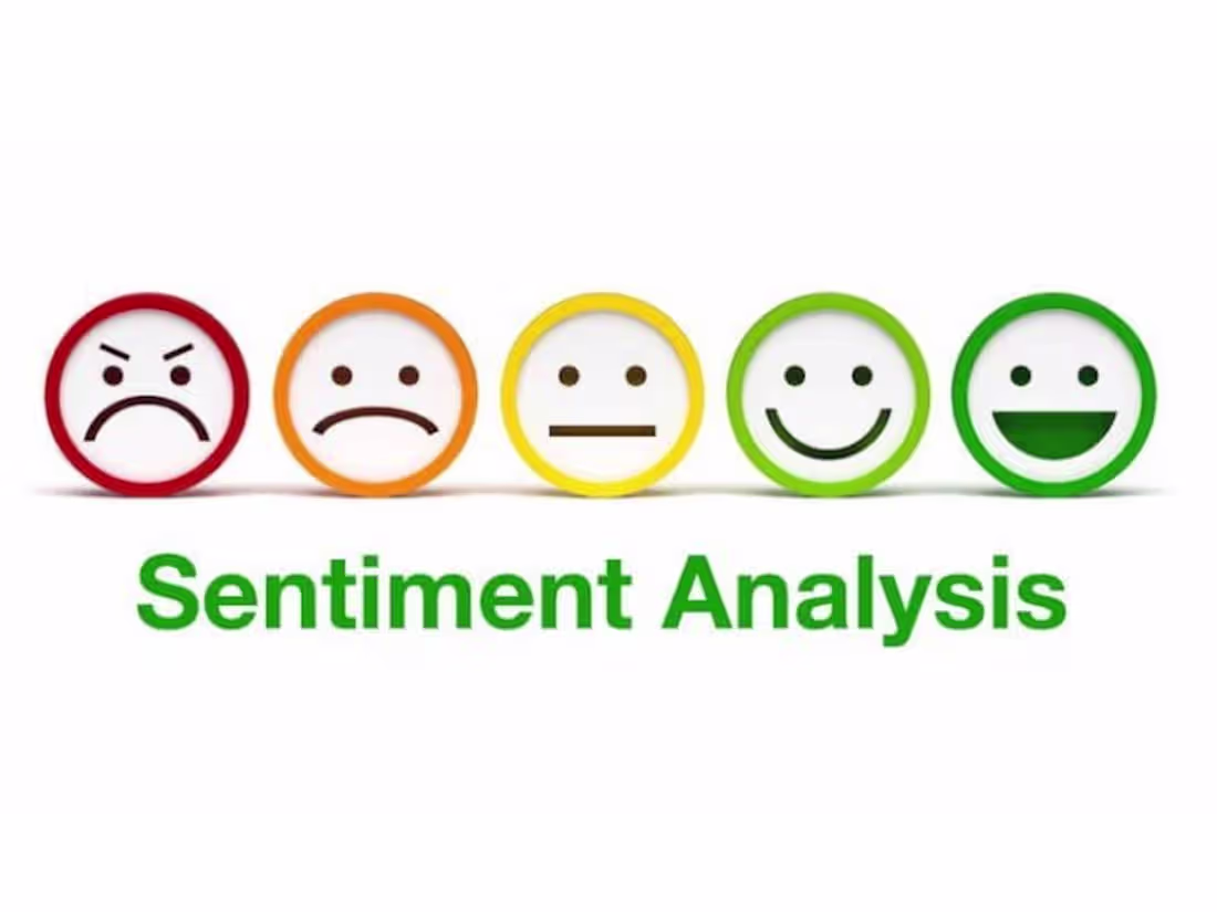 Cover image for Sentiment Analysis With Naive Bayes Classifier | NLP