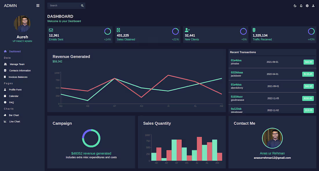 Cover image for Dynamic Dashboard Creation with React.js