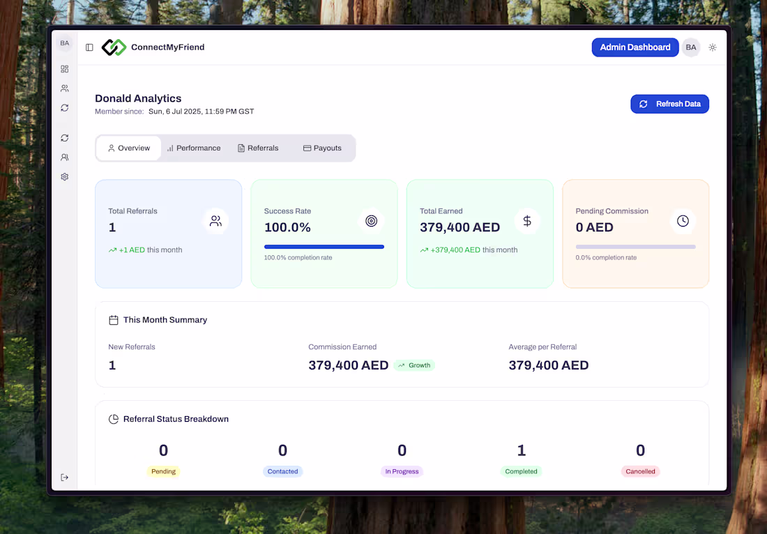 Cover image for UI/UX Design for Mobile and Web app
