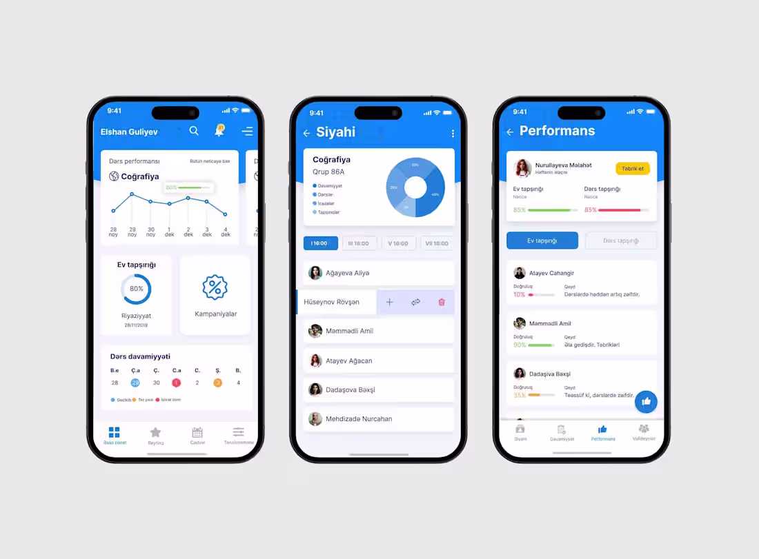 Cover image for E-Gundelik mobile application for student