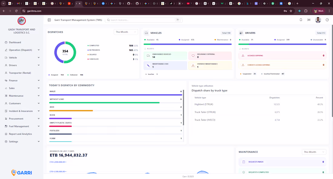 Cover image for Web application architecture improvement and