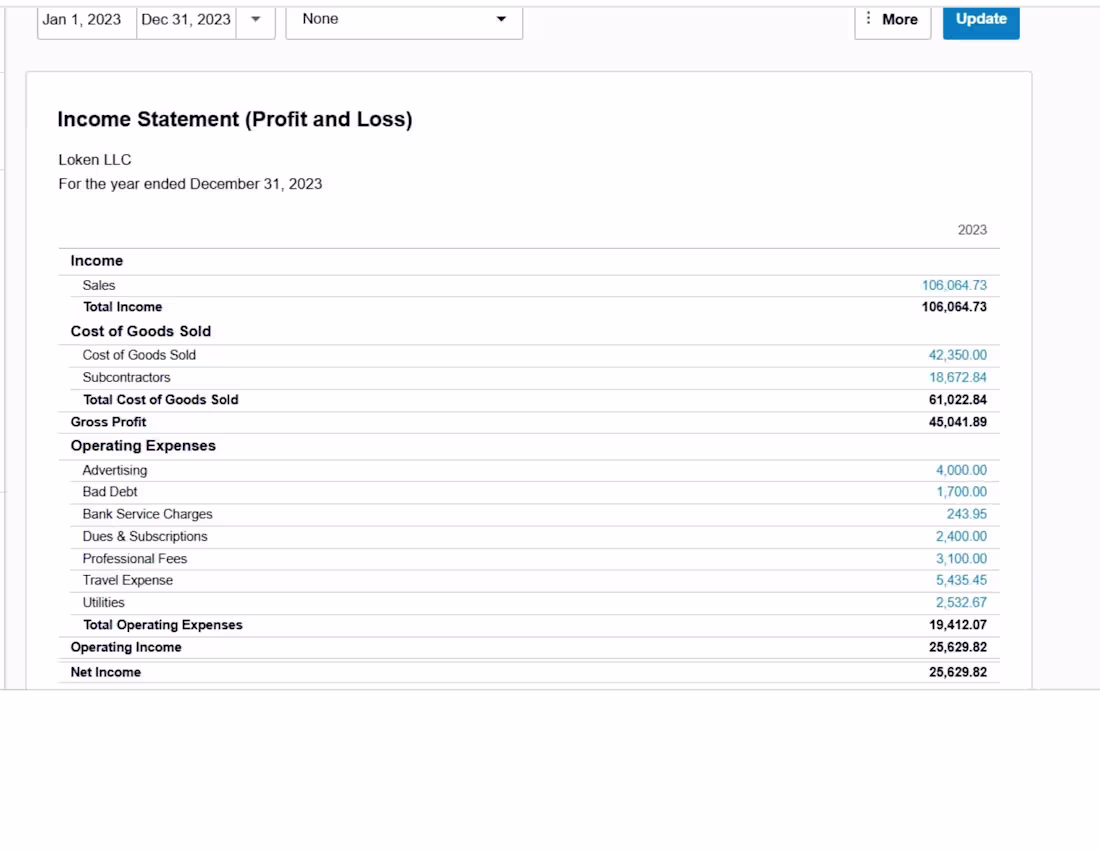 Cover image for Profit and Loss (Xero)