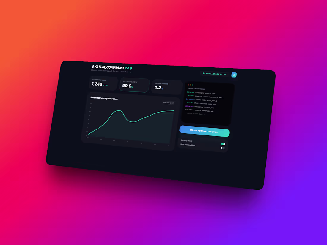 Cover image for AI-Driven Business Analytics & Automation
