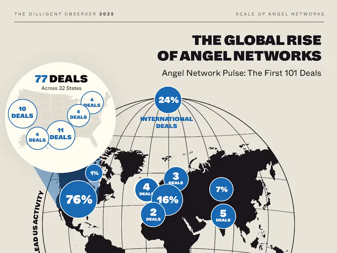 Cover image for https://x.com/hasan_design/status/1977801066034209187 