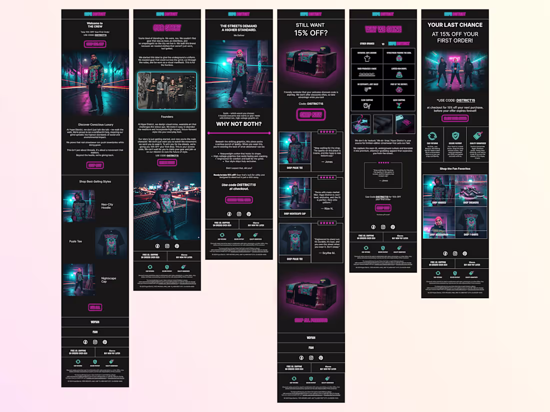 Cover image for Email Welcome Flow for Cyperpunk Fashion Brand